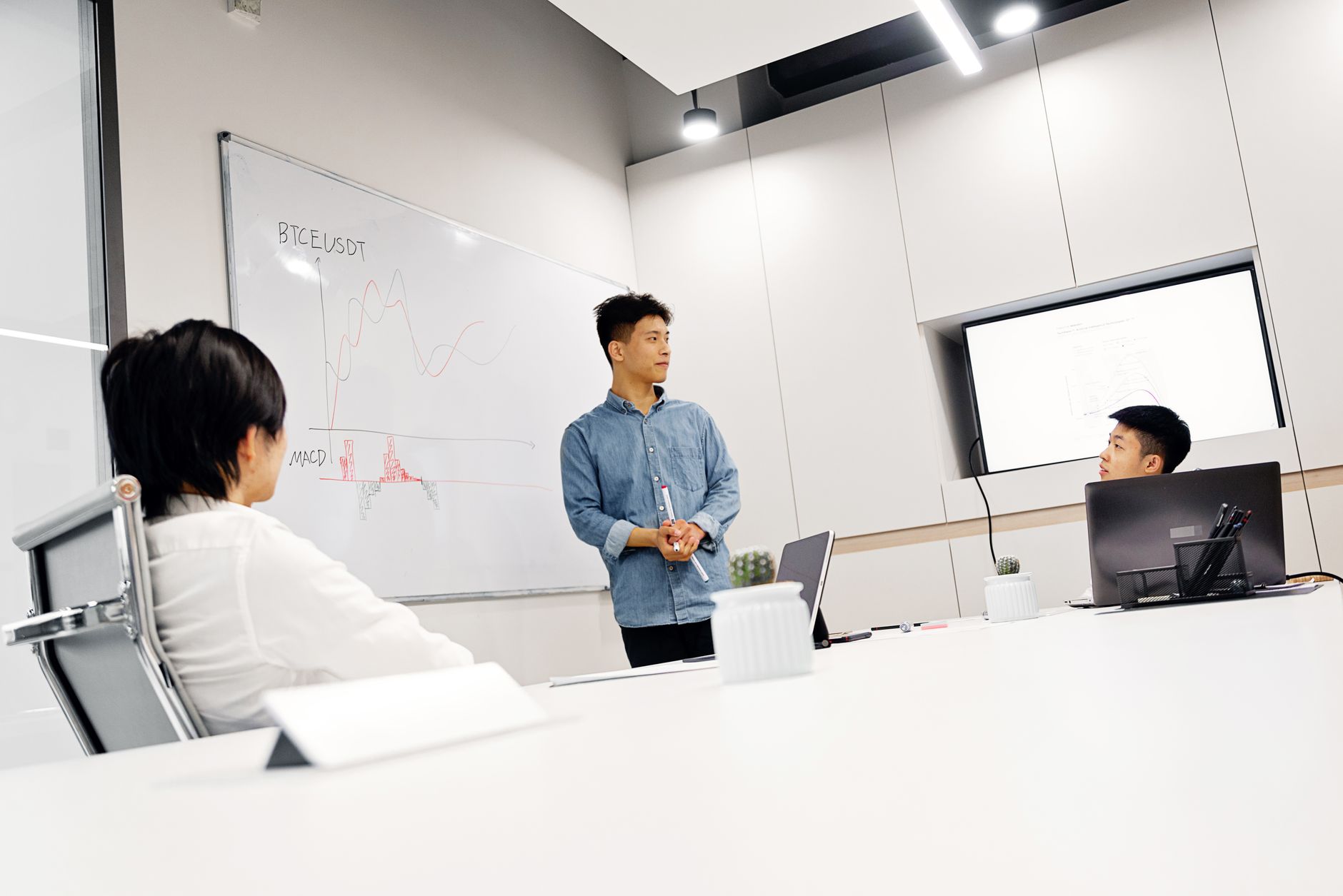 Painel corporativo com indicadores de performance e métricas