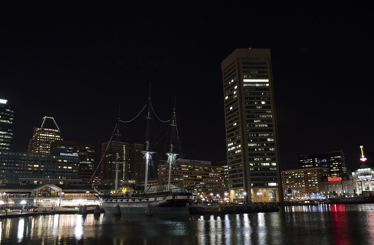 ai-lead-scoring in baltimore