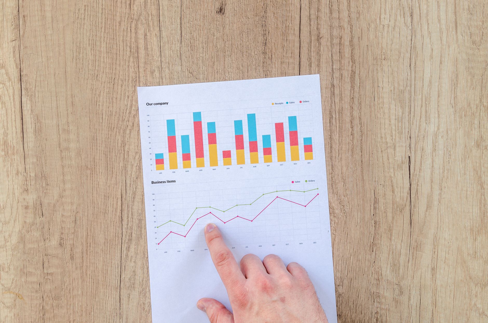 benefits sales intelligence platforms
