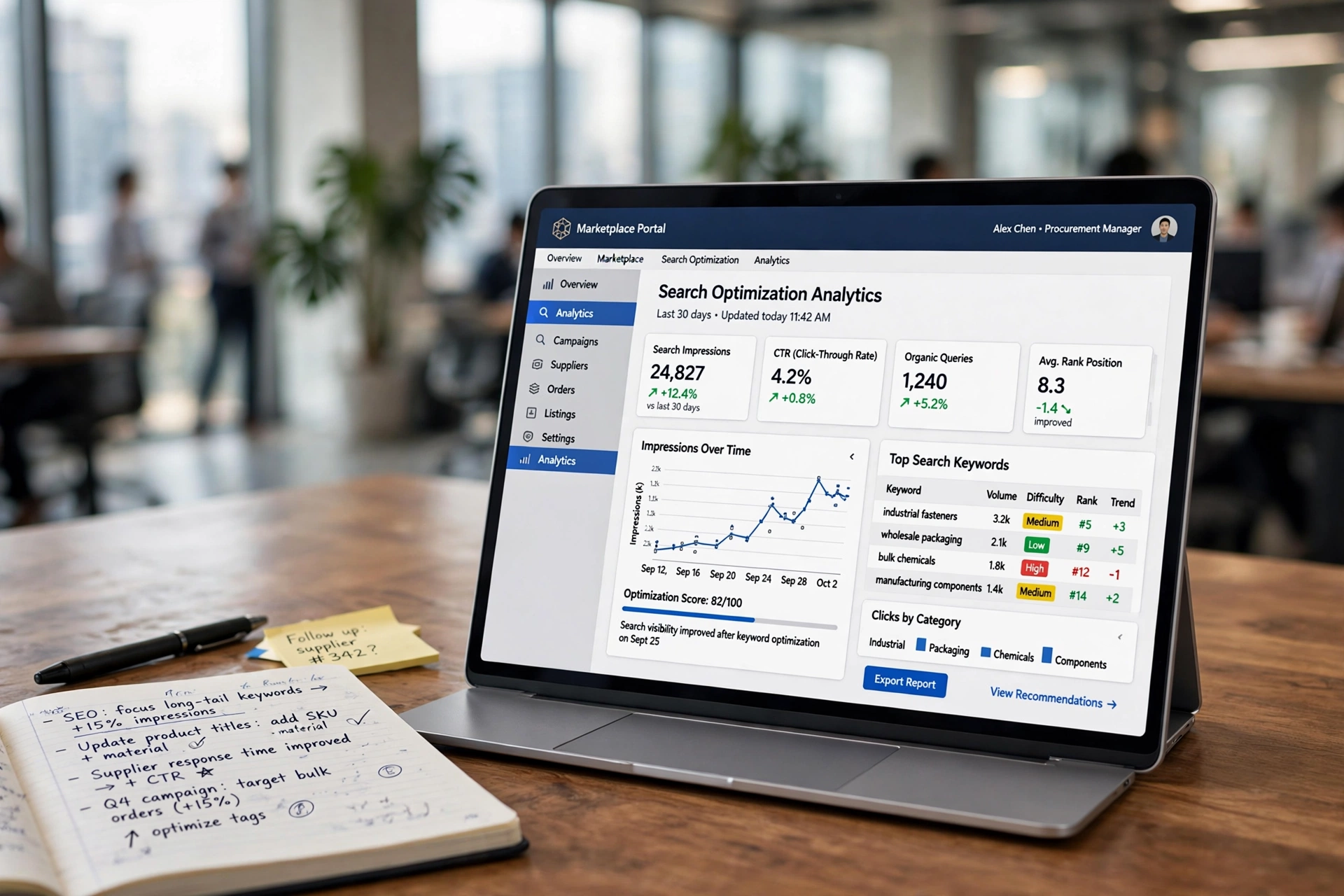 business technology office generative search optimization b2b marketplaces