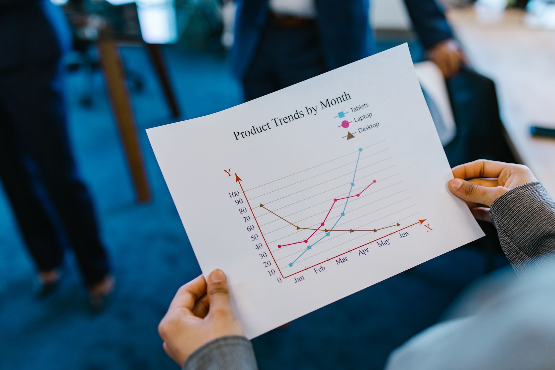 sales forecasting ai trends