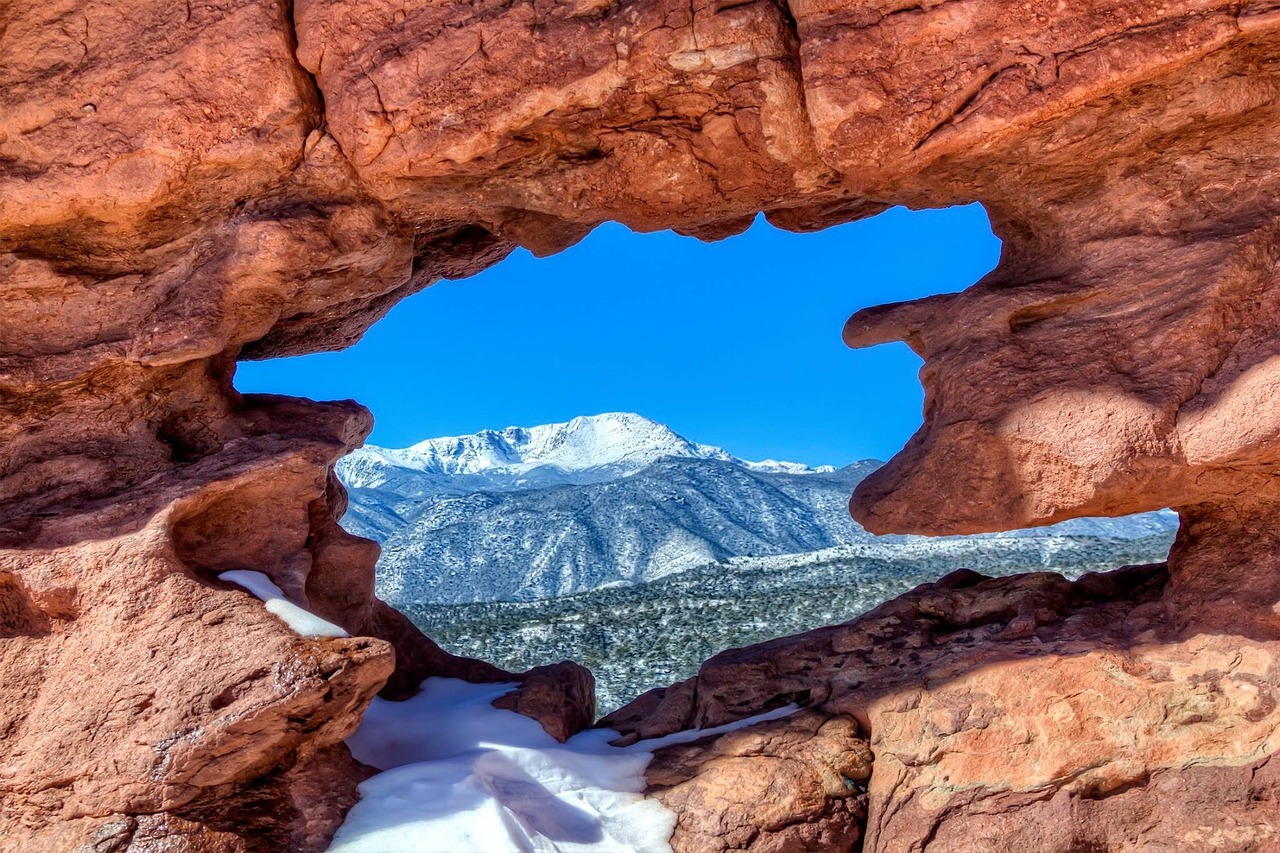 sales-pipeline-automation in colorado-springs
