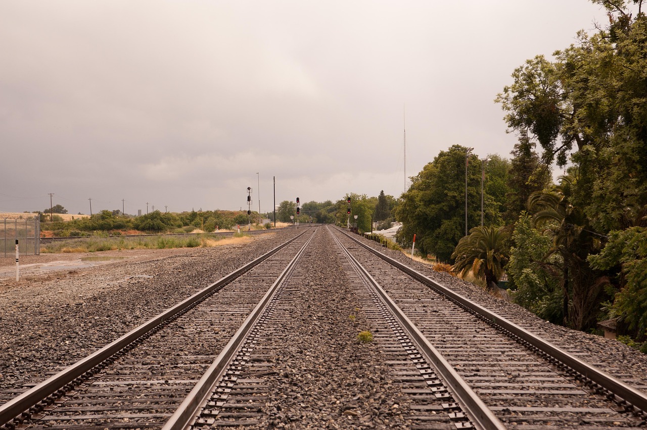 sales-pipeline-automation in sacramento