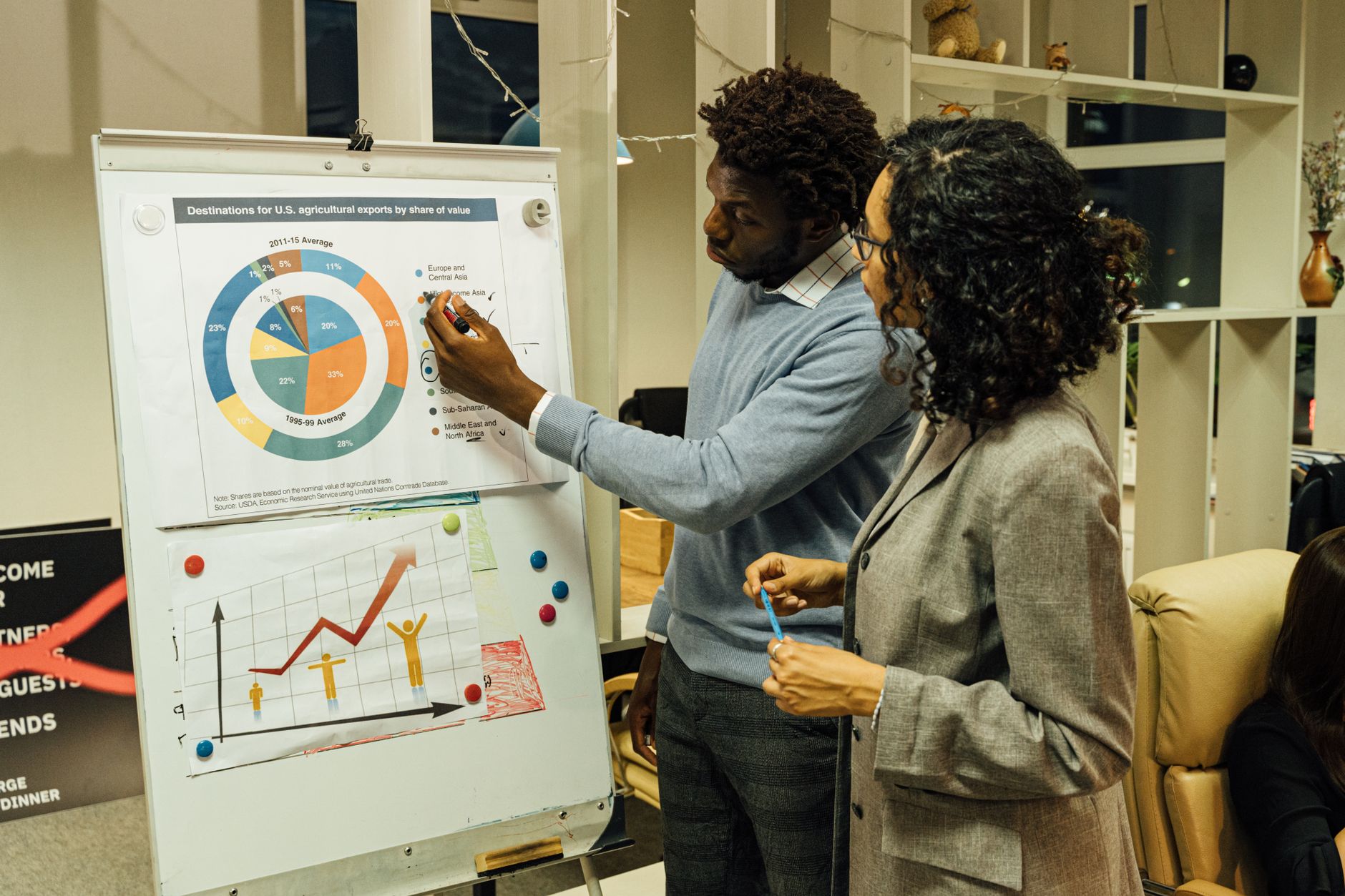Visual guide to implementing behavioral signals in CRM AI