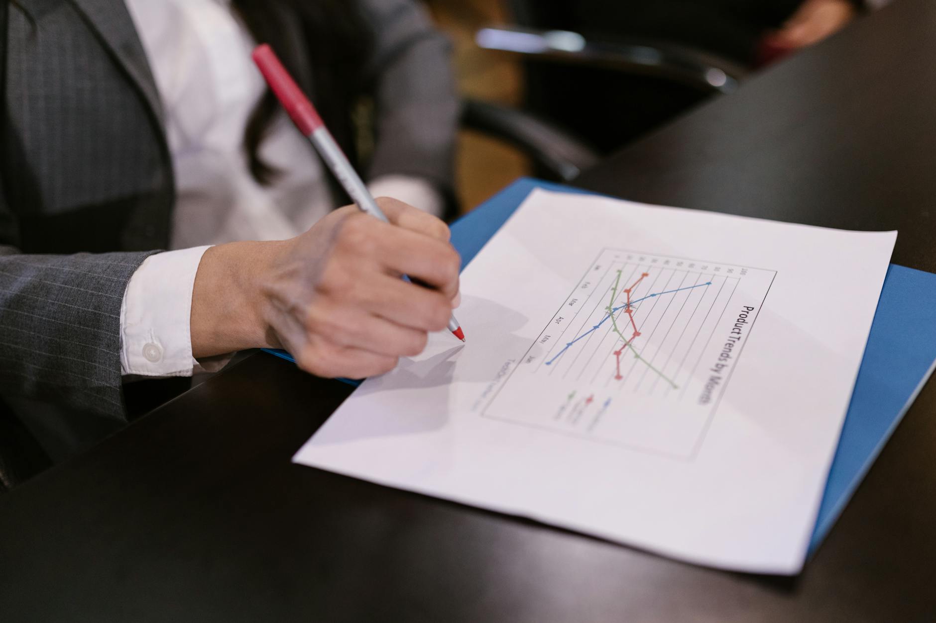 Sales team reviewing AI lead scoring dashboard