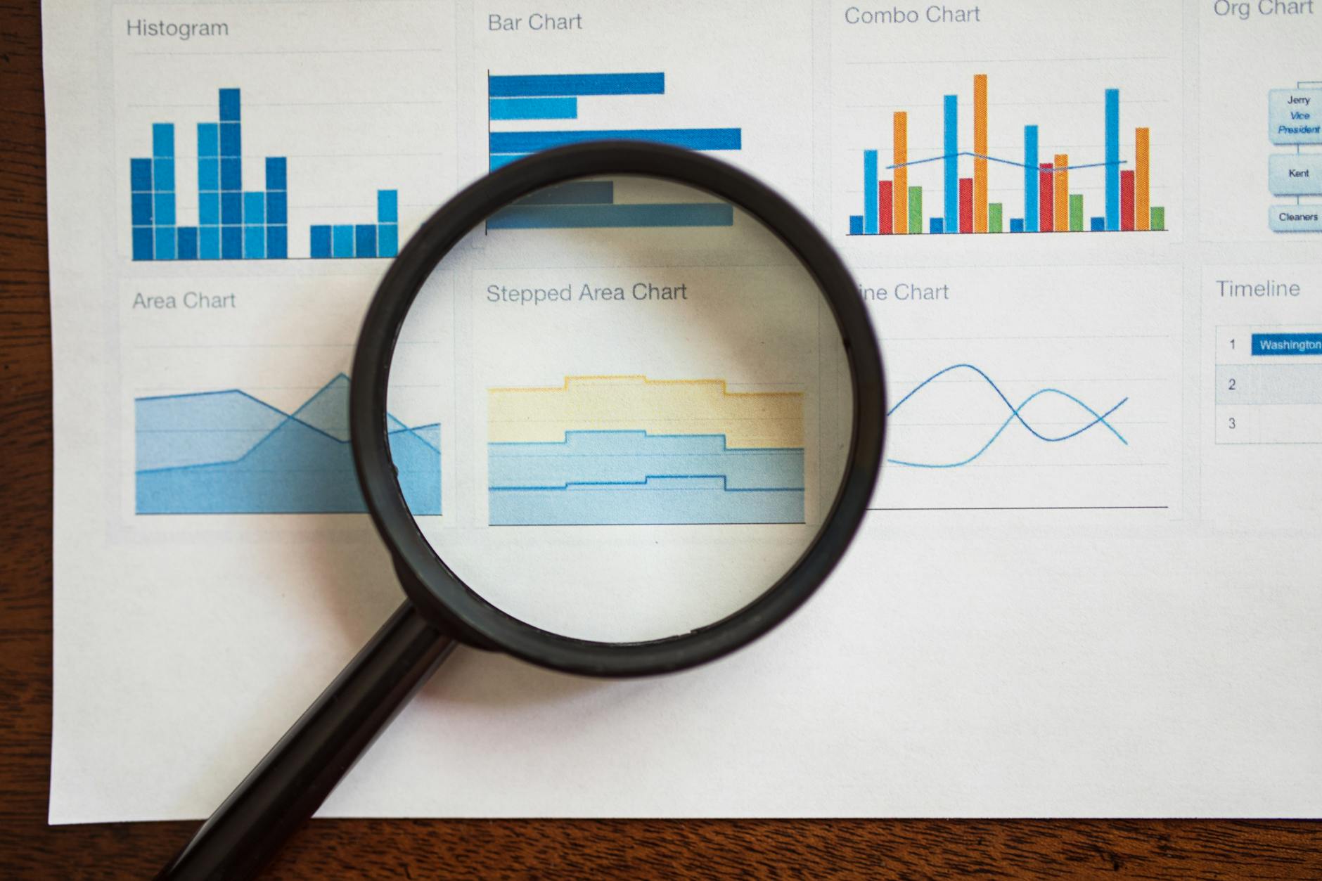 SEO competitive analysis chart comparing multiple brands