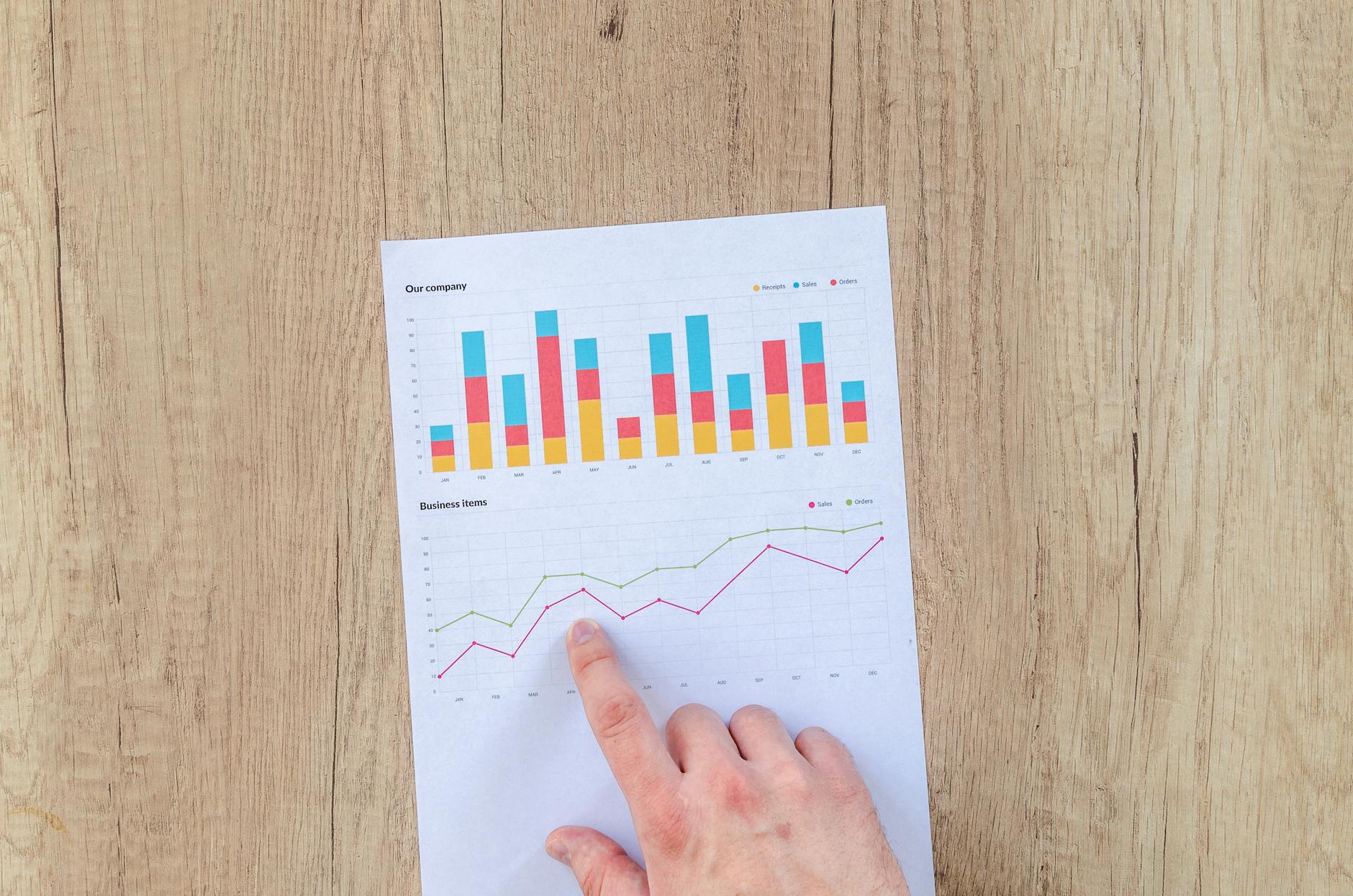 Data analytics dashboard for sales team