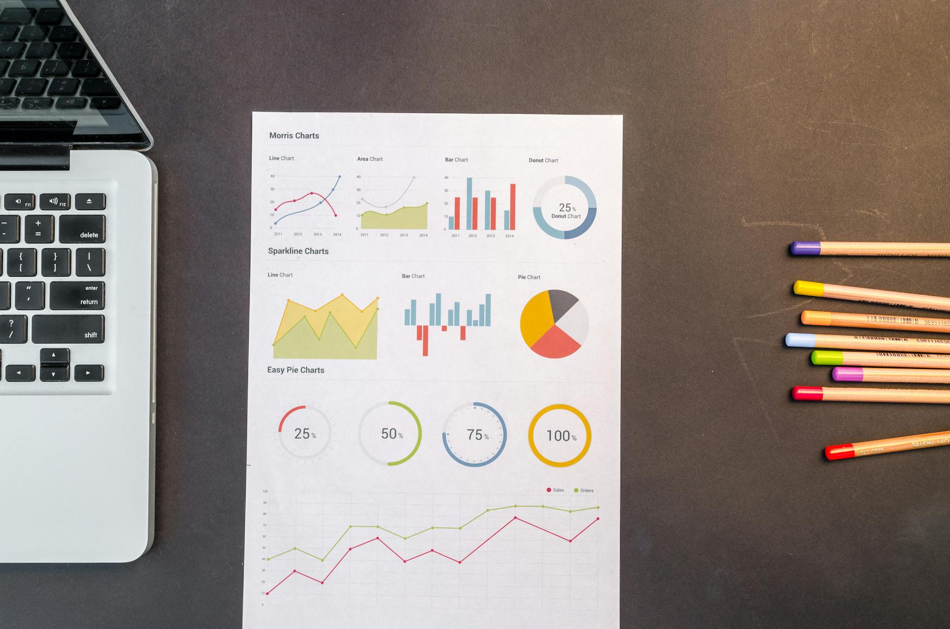 SEO analytics dashboard showing growth