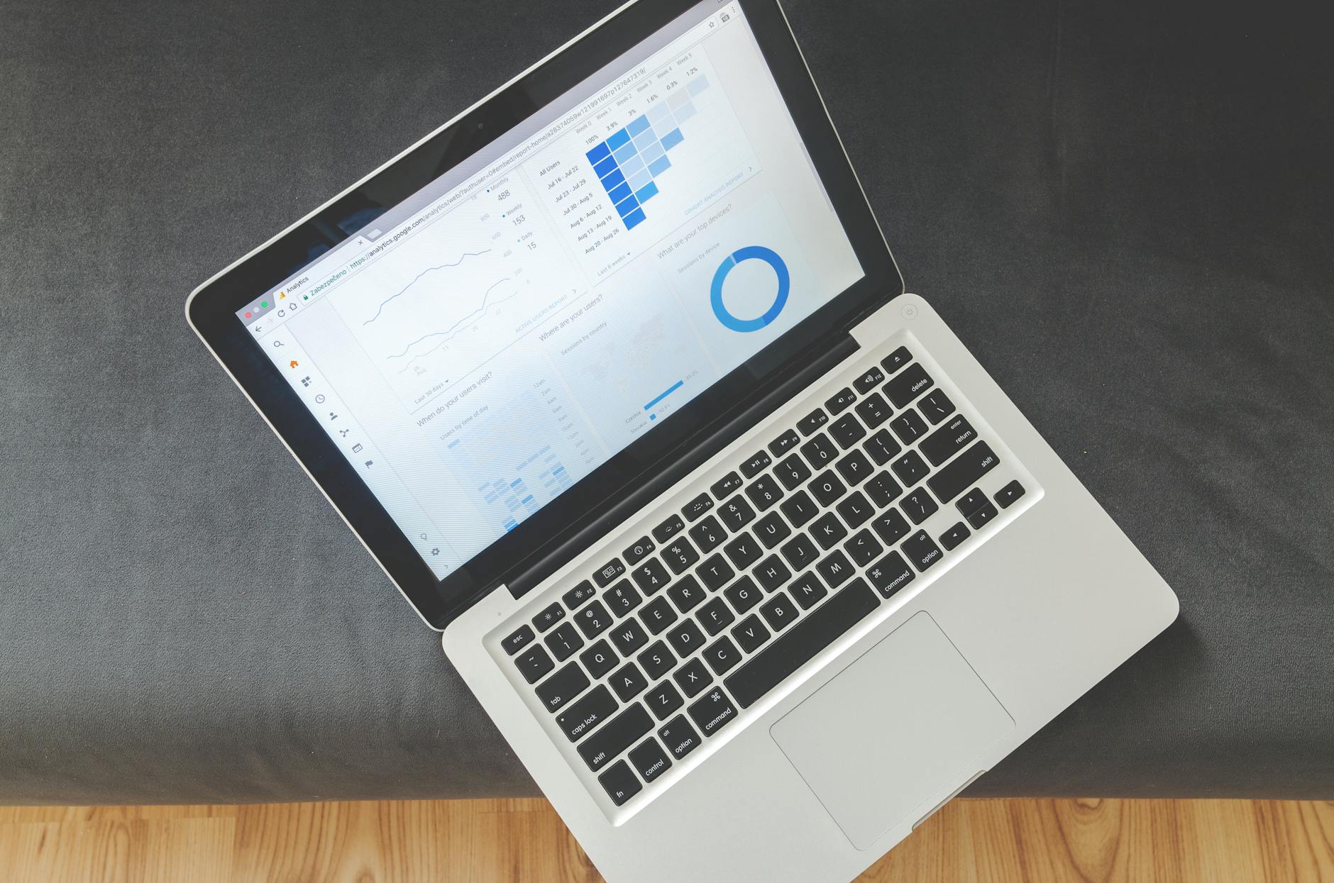 Conversational AI sales dashboard for Virginia Beach businesses