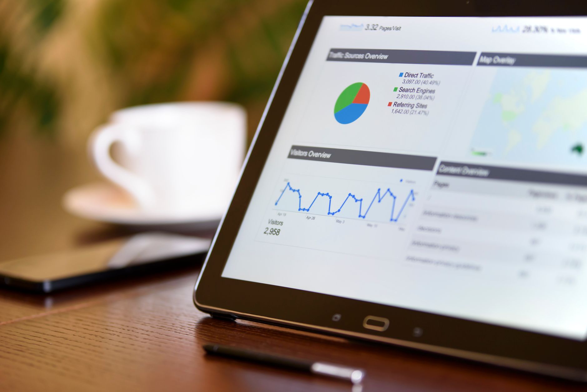 Dashboard showing live chat pricing plans and hidden fees