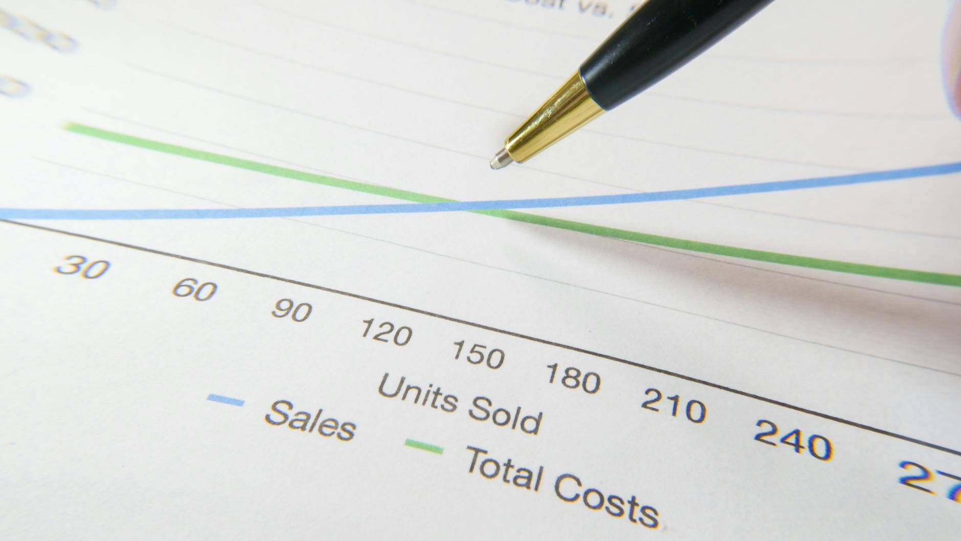 Phoenix skyline with sales graphs overlay