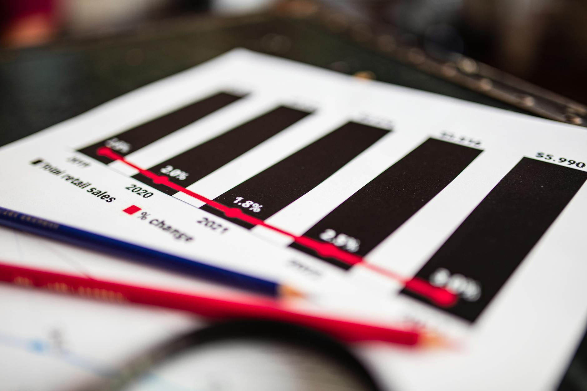 AI dashboard showing lead scores graph