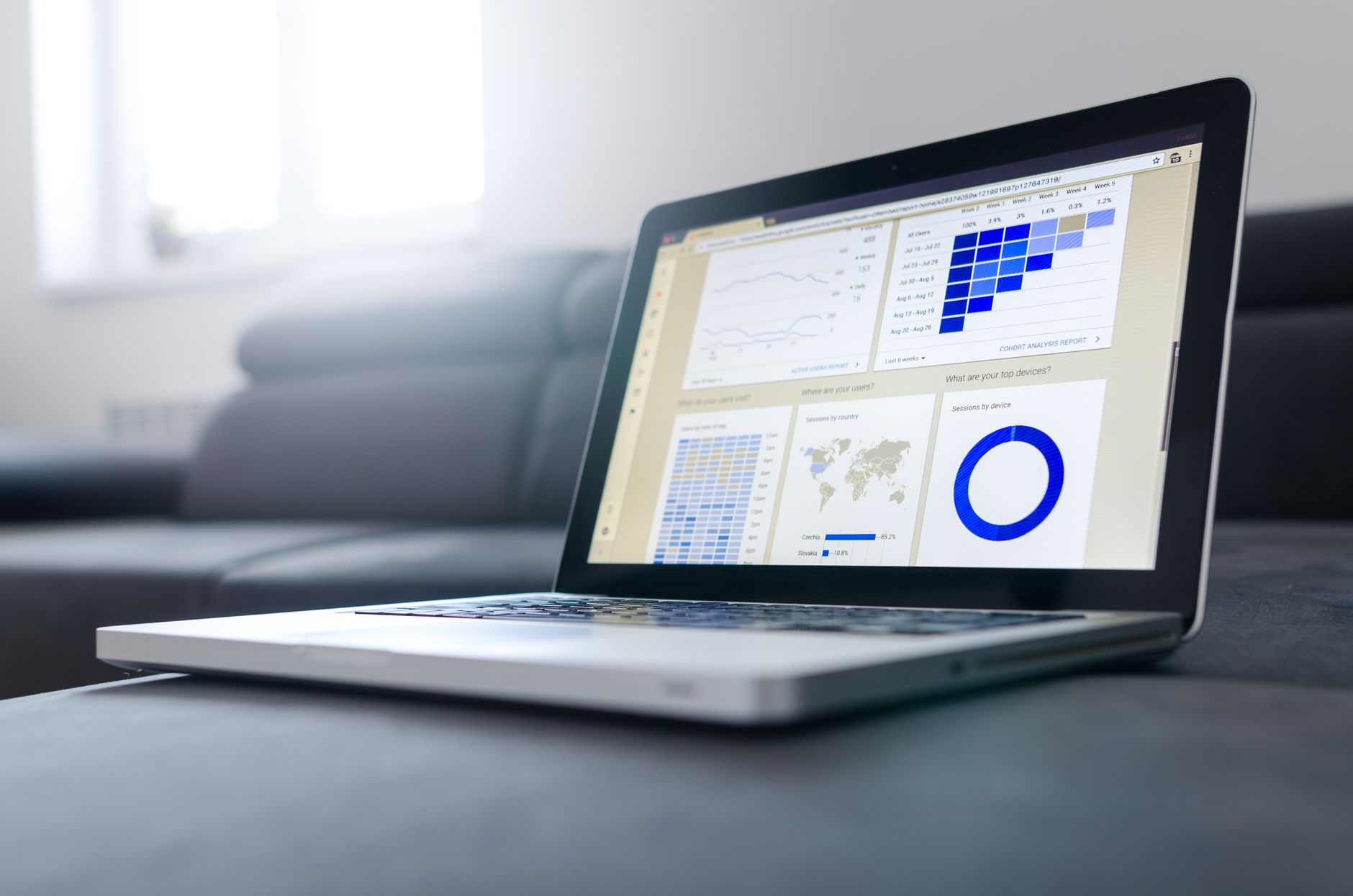 Sales dashboard displaying AI-powered analytics graphs and metrics