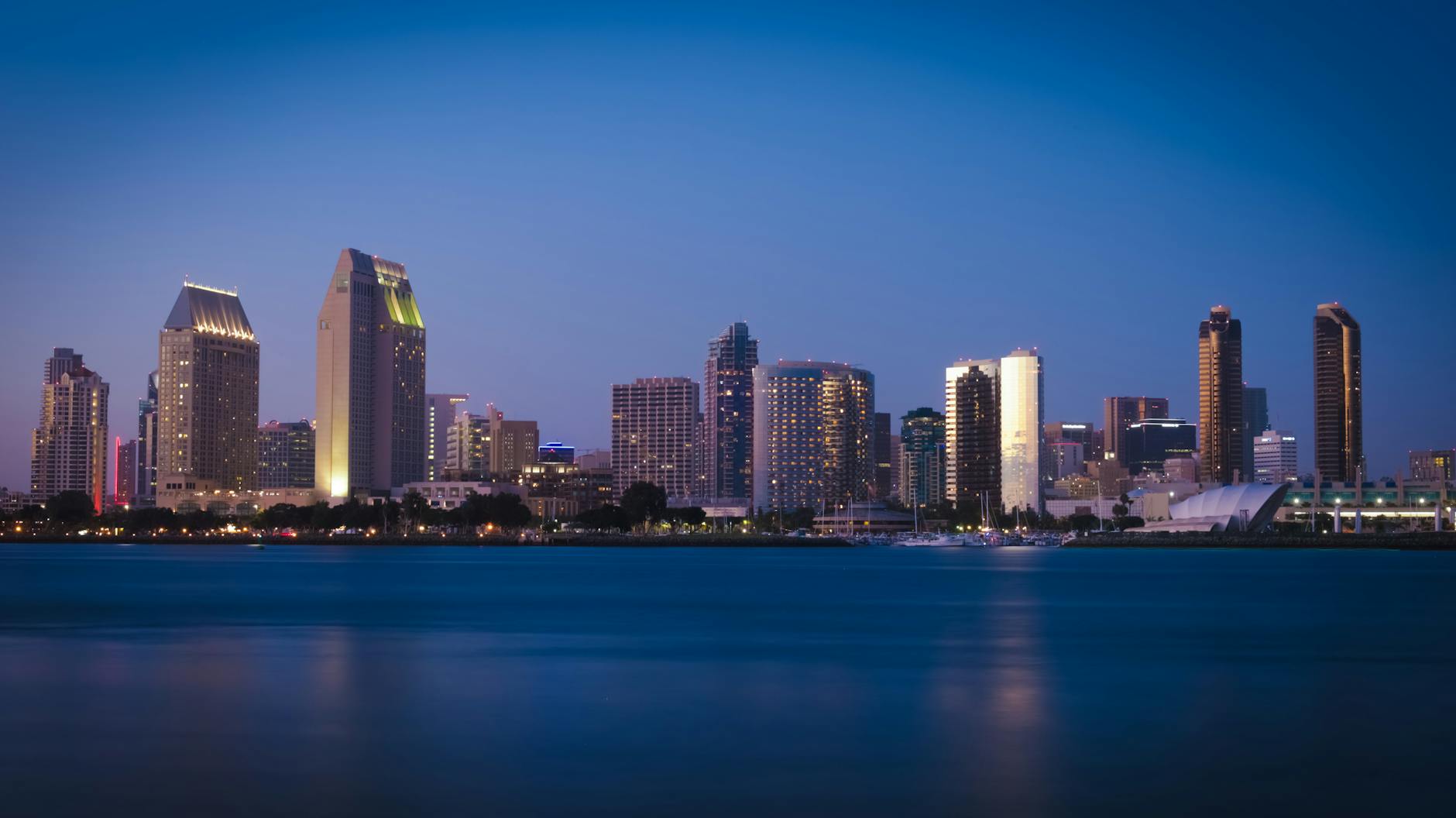 Sales Pipeline Automation in San Diego: Complete Guide