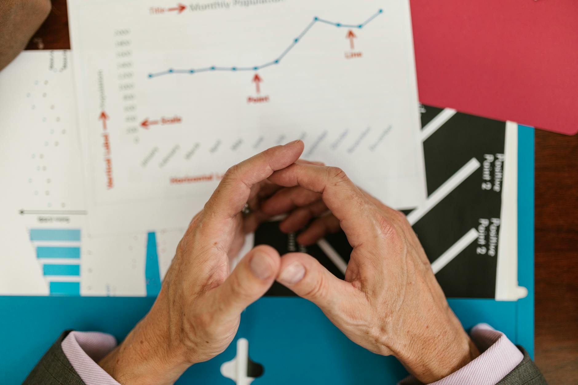 Executive analyzing dashboard de pronósticos de ventas