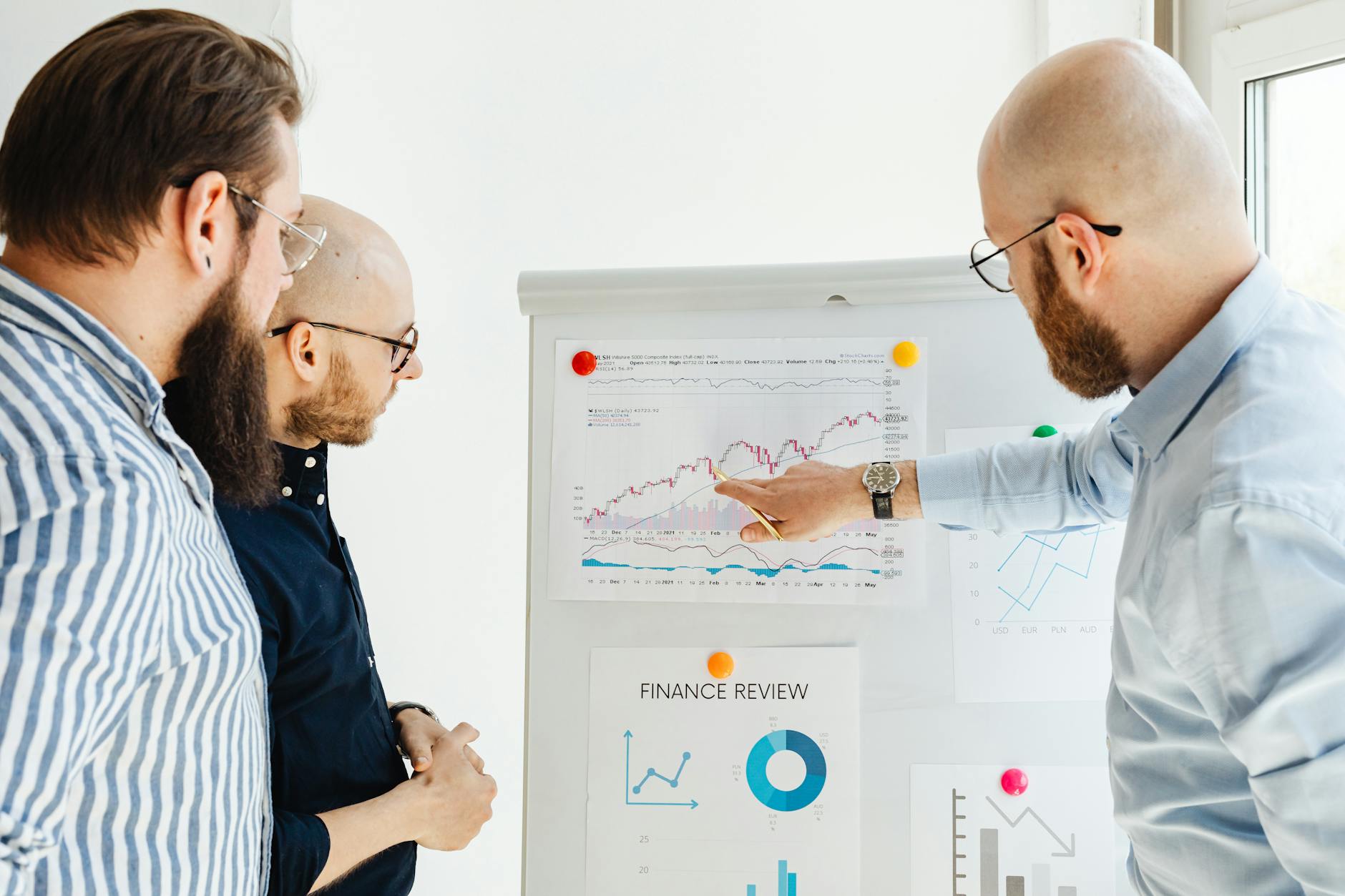 Oklahoma City business team analyzing AI lead qualification dashboard