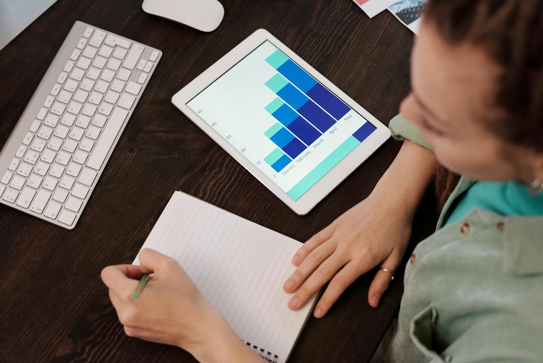 Buyer Intent AI in Colorado Springs: Complete Guide