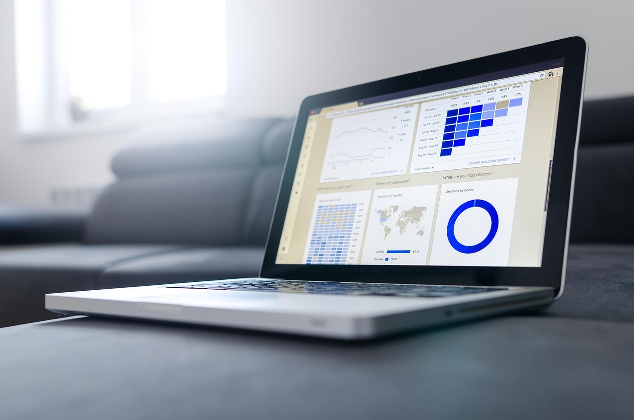 Digital dashboard showing lead generation metrics