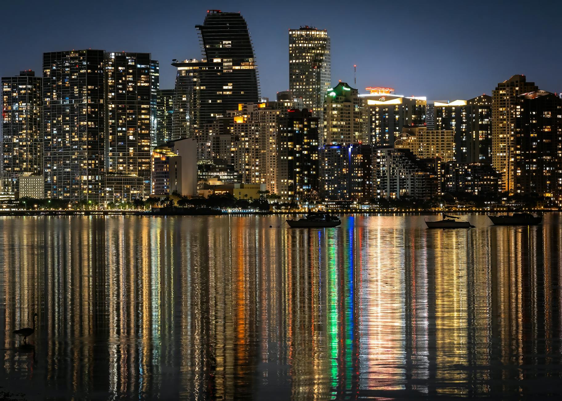 Buyer-Intent-AI in Miami: Complete Guide
