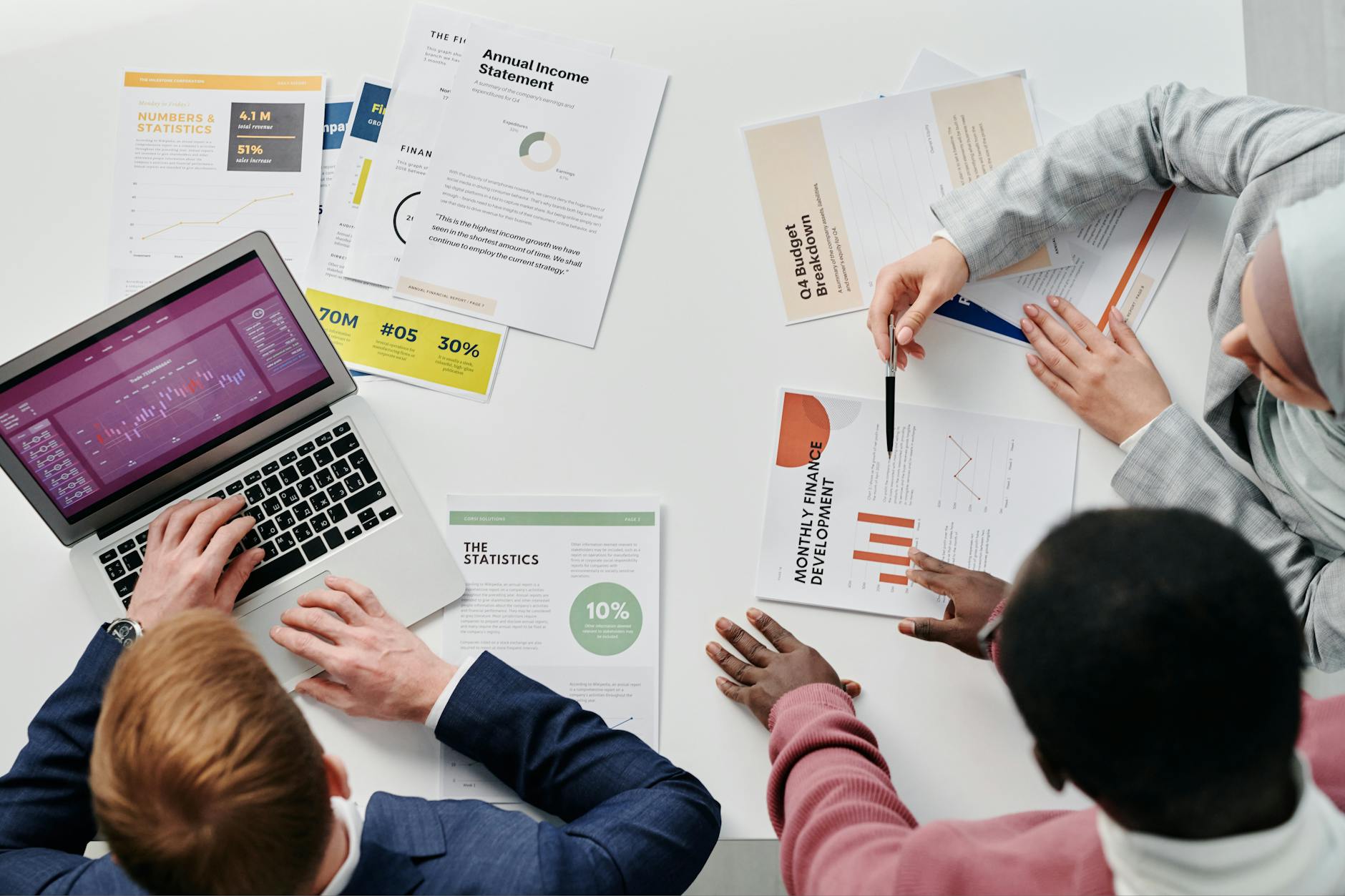 Predictive Analytics Sales in Long Beach: Complete Guide