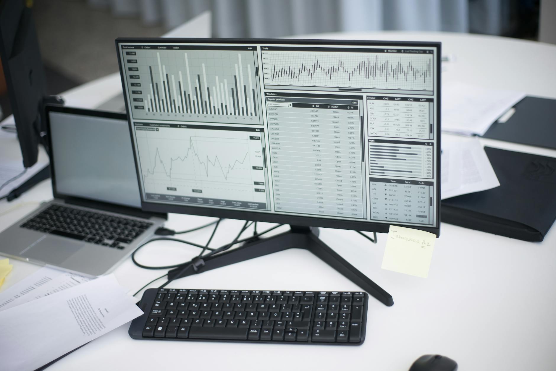 Ecommerce dashboard showing lead analytics