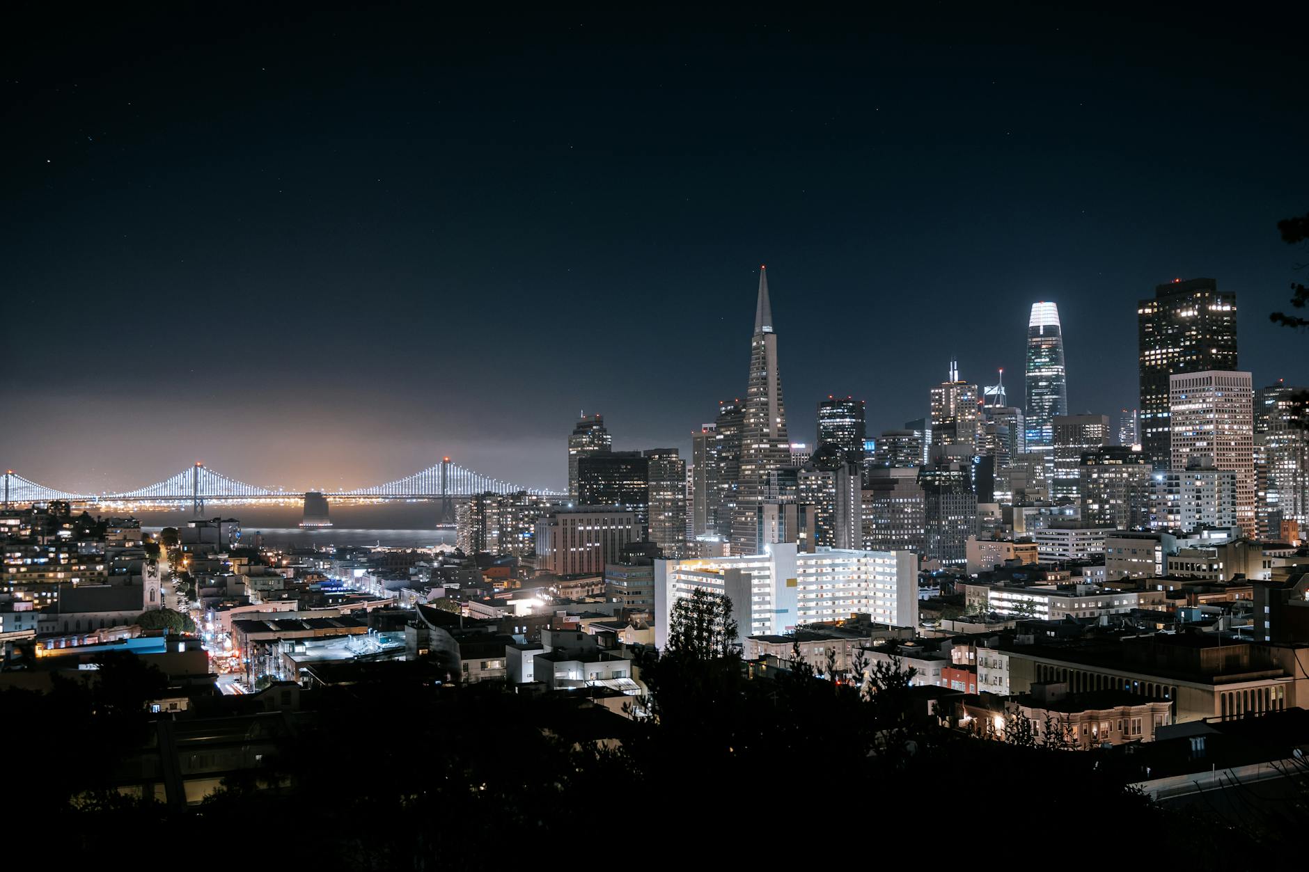 Sales Intelligence in Fresno: Complete Guide