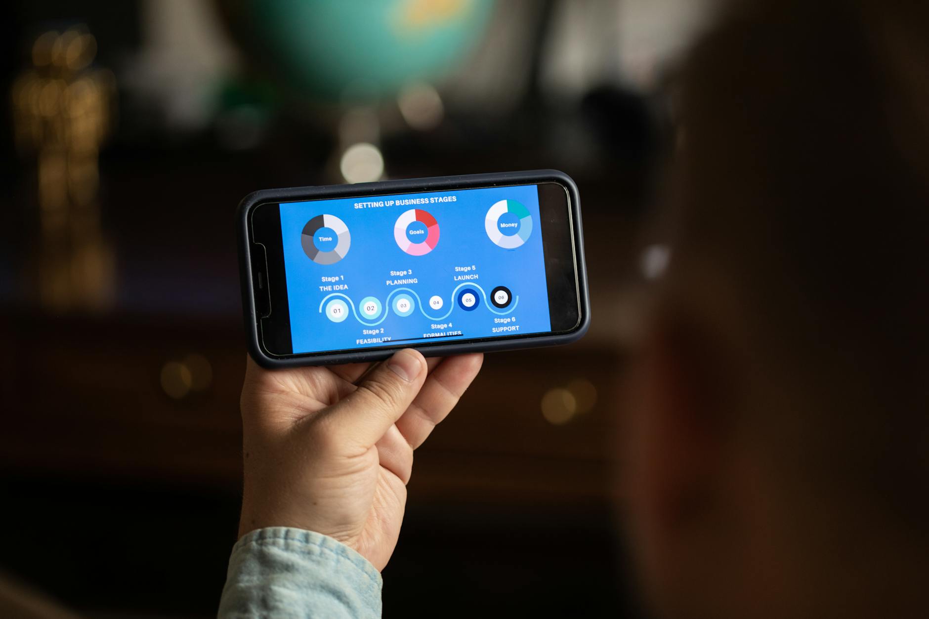Smartphone exibindo app do cliente personalizado