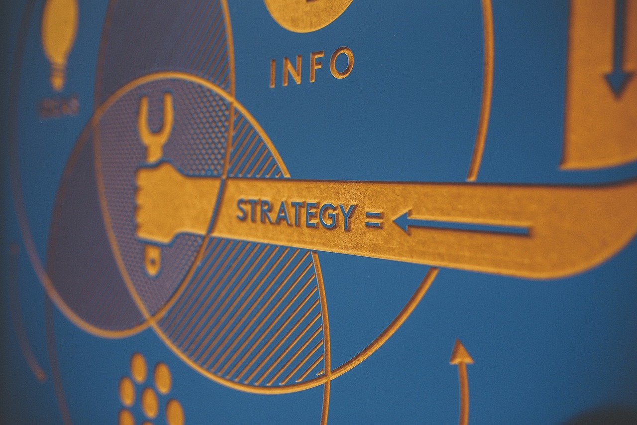 strategy, board, marketing, blue marketing, blue board, strategy, marketing, marketing, marketing, marketing, marketing