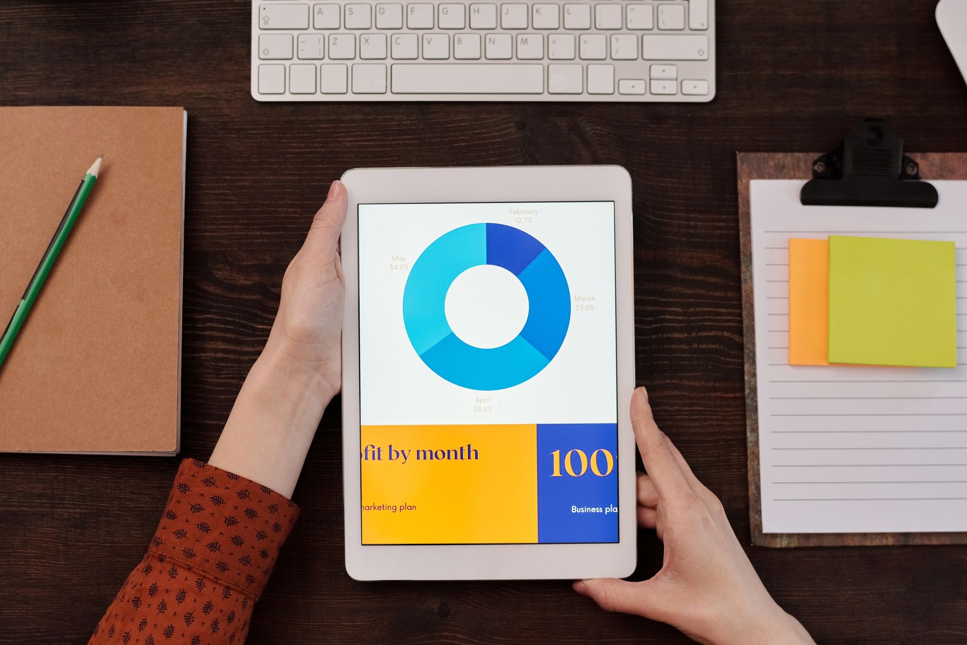 Tablet showing pie chart on desk with hands, keyboard, and notepad in office setting.