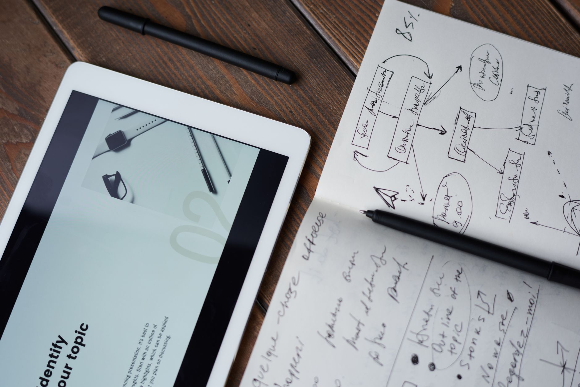 Diagrama do processo de análise de conteúdo para SEO