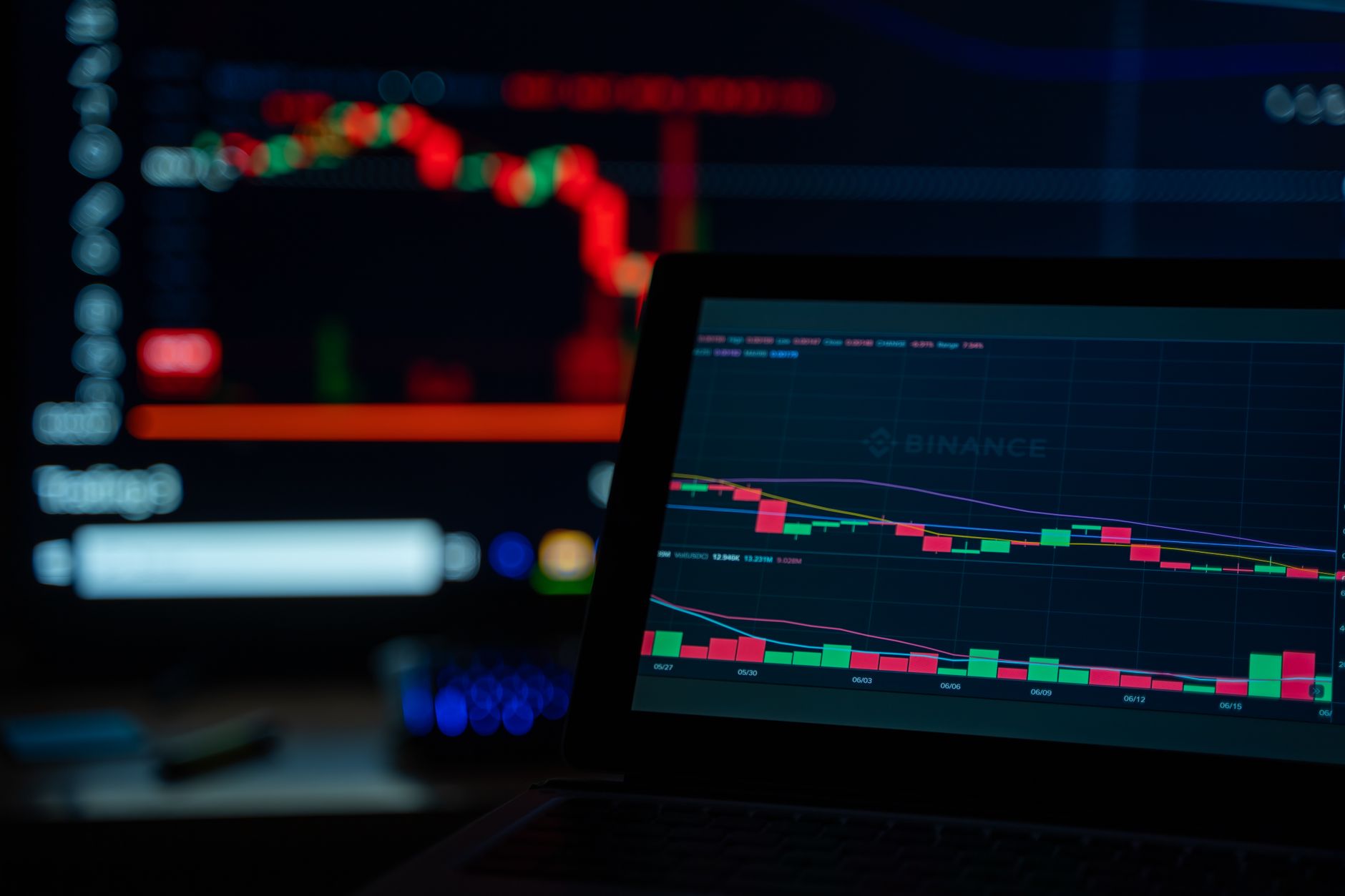 Painel de controle de negócios com métricas de vendas