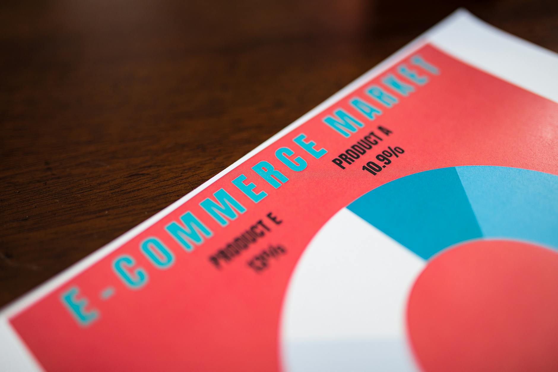 Painel de análise de tráfego orgânico em e-commerce