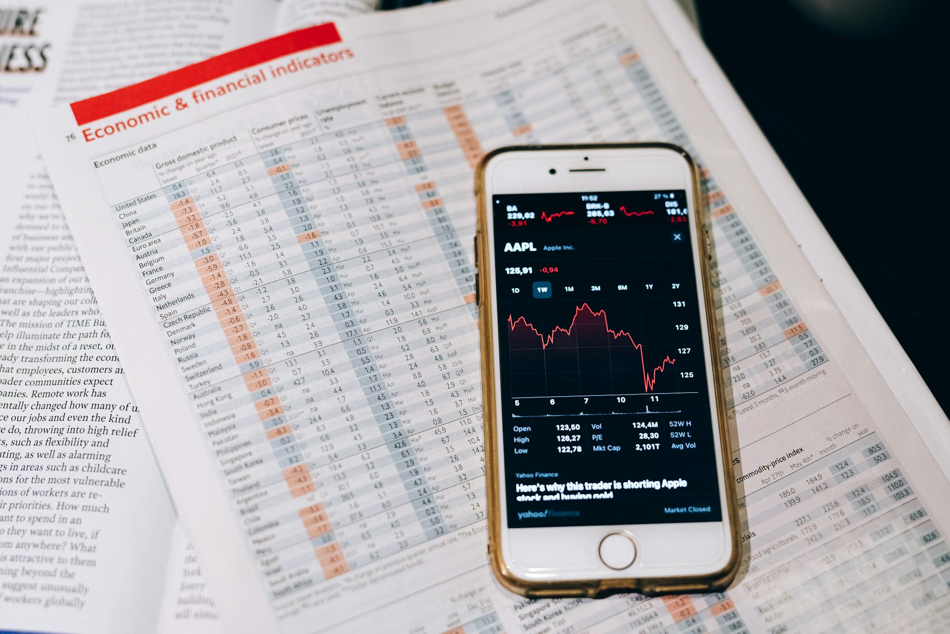 Core Web Vitals: Reduz Custos de Marketing em 25%
