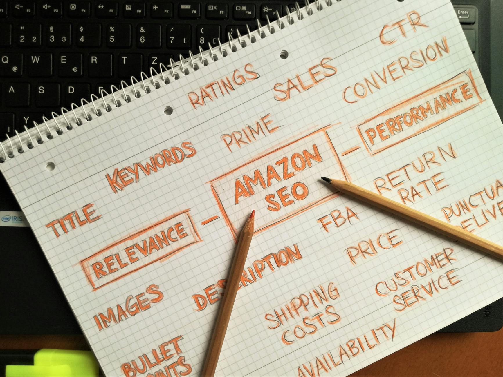 Checklist para avaliar especialistas em SEO