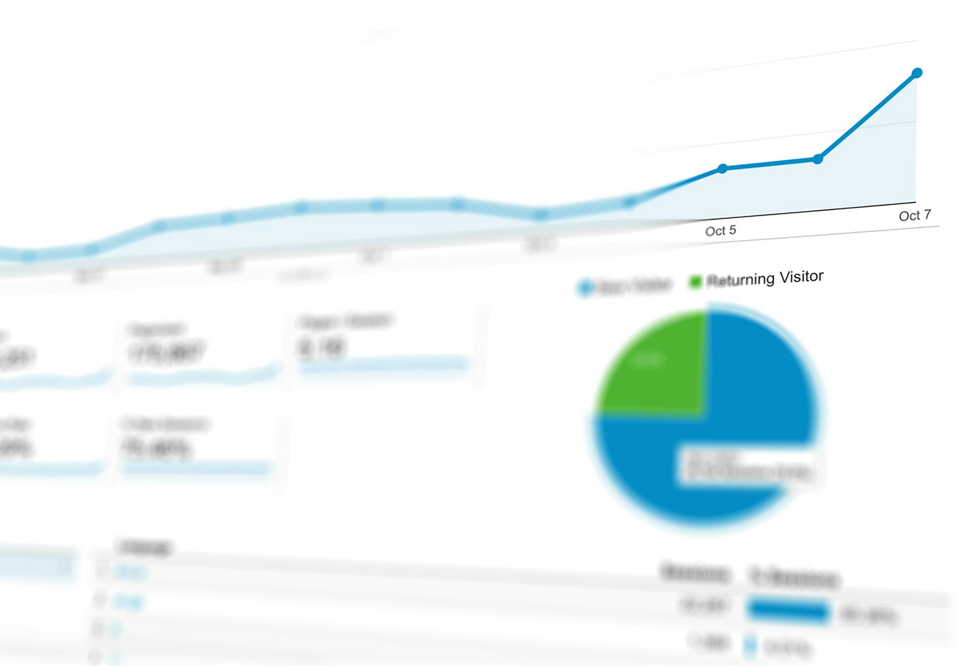 Core Web Vitals no Contexto SEO 2026