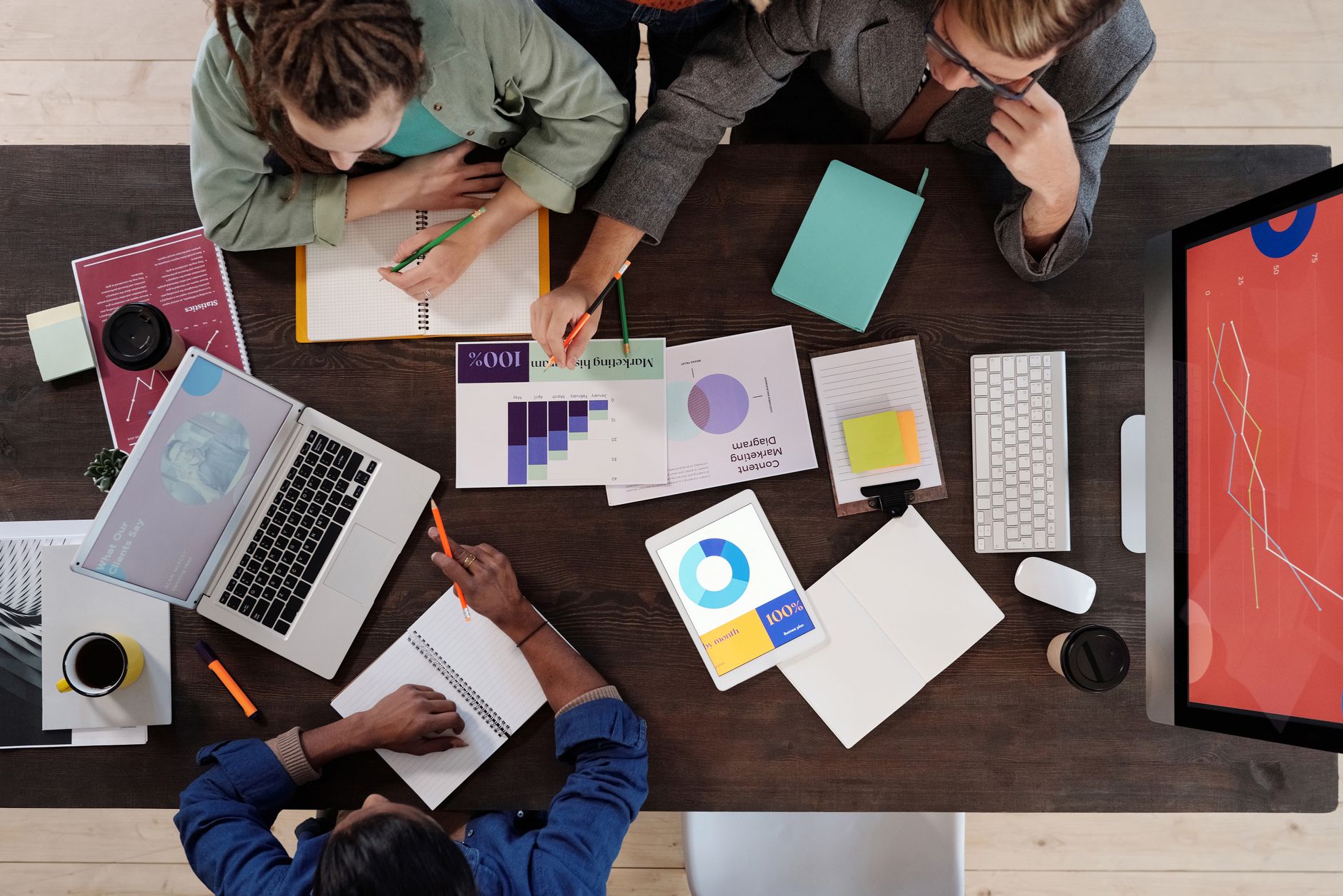 Equipe analisando painel de marketing e gráficos de ROI