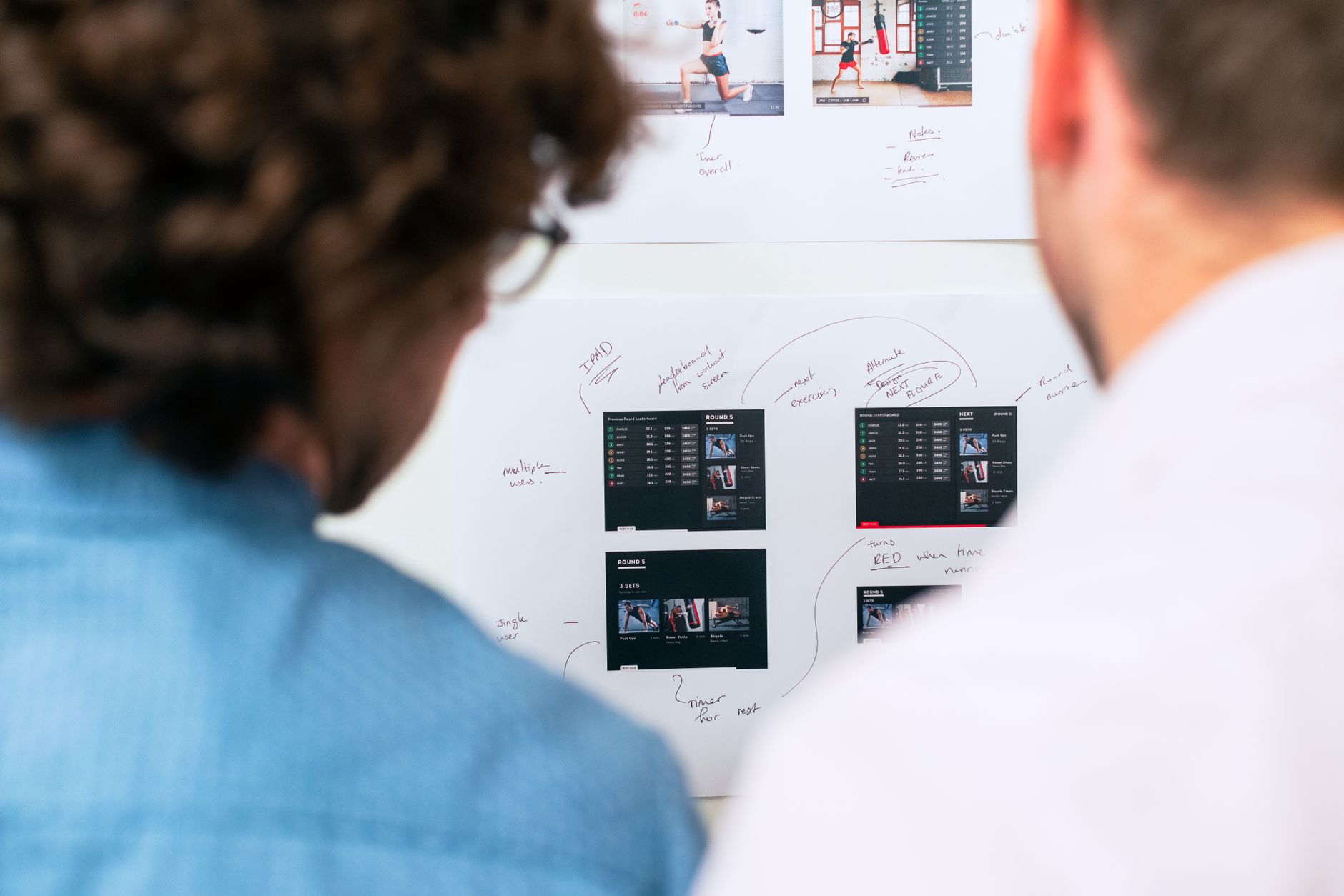 Painel de controle de software de gestão para igrejas