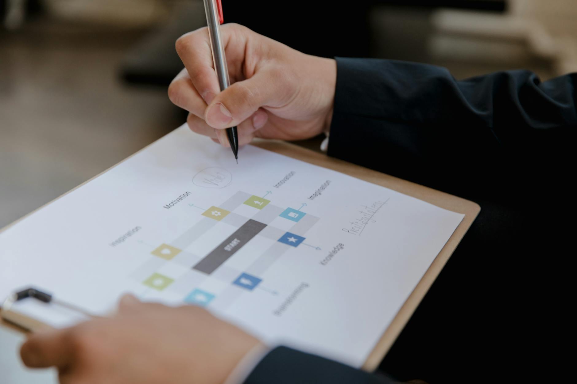 Diagrama de flujo paso a paso para programación de citas en iglesia